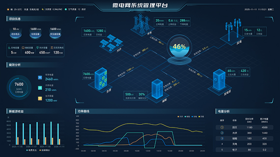 果下科技官方网站建设